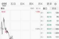 海康威视辟谣“总部300多人被带走”