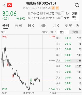 海康威视辟谣“总部300多人被带走”