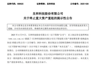 突发！688625，终止重大资产重组！