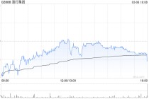渣打集团于3月5日斥资1506.54万英镑回购87.24万股