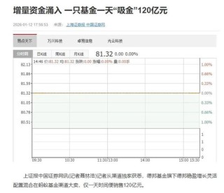德邦基金“大V带货”风波后，8年女董事长离任