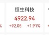 港股科网股、半导体股集体拉升，京东、阿里、理想汽车大涨4%，泡泡玛特重挫22%