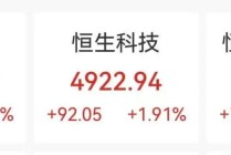 港股科网股、半导体股集体拉升，京东、阿里、理想汽车大涨4%，泡泡玛特重挫22%