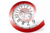 交易时间和委托方式有哪些限制？