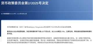 泰国央行将利率降至1.75% 以应对贸易战与地震双重挑战