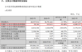 体面人，江苏前首富苏宁张近东，英雄迟暮!