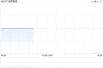 金辉集团：Jinhui Shipping第三季度净利为8.2万美元 同比减少98.92%