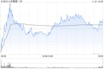 国盛证券：重申小米集团-W“买入”评级 长期趋势不改 高端化推进