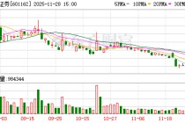 天风证券公告收到证监会立案告知书 与历史事项彻底切割
