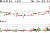 恒锋信息：魏晓曦、欧霖杰、魏晓婷拟询价转让494万股 交易额6987万元