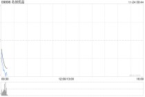 名创优品于11月21日斥资23.24万美元回购4.84万股