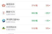 酒价内参1月13日价格发布，飞天茅台