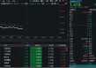 金融科技ETF领跌市场，资金逆市净流入，科蓝软件下挫超6%！三重预期演绎，板块或具有显著的配置价值