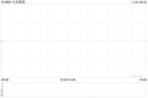 七元投资：解决股权高度集中