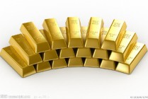 黄金价格波动规律能通过数据预测吗？