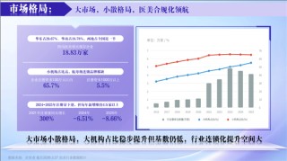媛颂集团亮相抗衰老医学大会，马伟伟重磅发布全员IP与AI赋能双战略