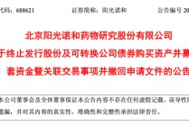 市场环境变化，688621，终止重大资产重组！