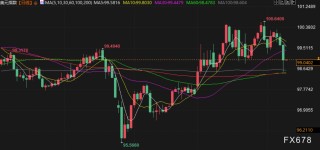 4月9日财经早餐：美伊临时停火生效首日再生变，霍尔木兹海峡再关闭，金价重回4700关口