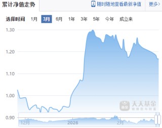 德邦基金“大V带货”风波后，8年女董事长离任