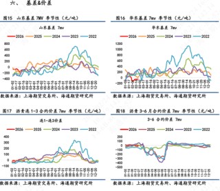 【沥青日报】沥青期货价格高位横盘，美军第九次扣押拦截委油船