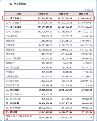 这家上市公司拟收购功率半导体芯片厂，股价连续一字涨停