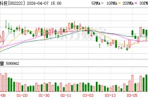 福晶科技：公司产品未涉及卫星航天领域