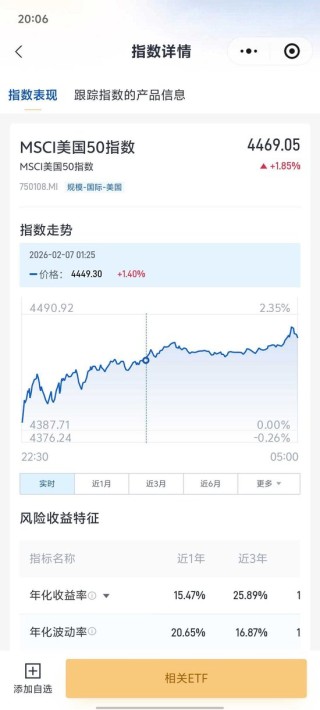 易方达“指数直通车”上线系列海外权威指数行情，行业首家获MSCI授权