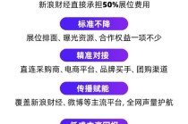“展位费”直接补贴50%！美好生活博览会推出“中小企业展商扶持计划”