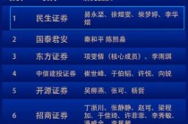 爱“挖墙脚”的国金证券研究所，新聘首席不满一年便出走