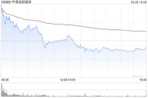 中海油田服务遭贝莱德减持68.8万股 每股作价约10.39港元