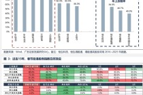 春节后港股“日历效应”失灵 机构称3月“压力测试”进入倒计时
