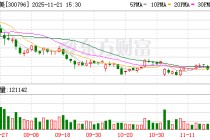 贝斯美：不存在逾期担保