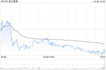 中银国际：降昆仑能源目标价至8.87港元 评级为“买入”