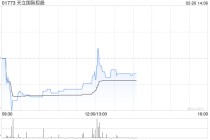 天立国际控股获执行董事罗实增持50万股