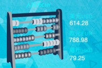 波动率高时期货如何操作？