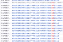 溢价仍超45%！16道风险提示“逼停”国投白银LOF
