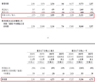 总裁、董事，双双辞职！携程：反垄断调查仍在进行