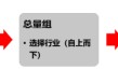 源达研究报告：掘金券商金股，超额收益显著