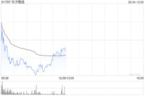 中金：升东方甄选目标价至30港元 维持“跑赢行业”评级