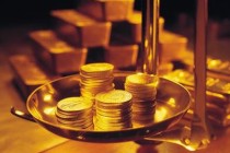 纸黄金网价格走势