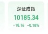 “制冷剂双雄”三美股份、巨化股份创历史新高