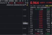 “超级周期”已至！存储芯片、半导体设备齐升，芯原股份历史新高！“全芯”科创芯片ETF（589190）上探2%