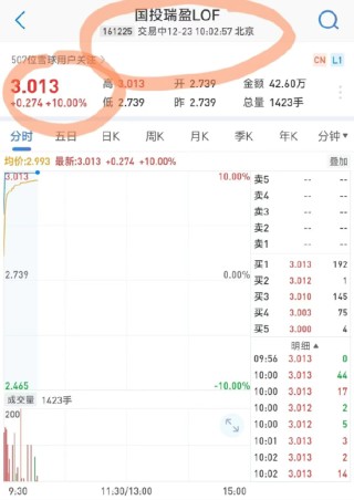 白银基金乌龙指了，还是新开一局？