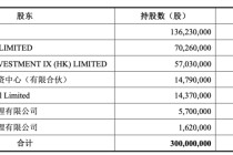 资本逃离三只松鼠，章燎源遇“中年危机”