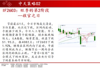 中天期货:商品指数小回调 原油高开低走