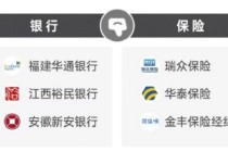 2026年315金融投诉红黑榜出炉：安徽新安银行登上黑榜