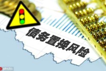 投资前的风险评估该怎么做？