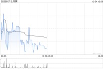 广发证券：予沪上阿姨“买入”评级 合理价值121.32港元