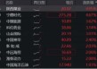资金疯涌高现金流资产！300现金流ETF强势“吸金”3684万元！盘中一度涨超1.33%
