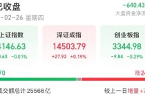 千亿级龙头股大涨！A股前三